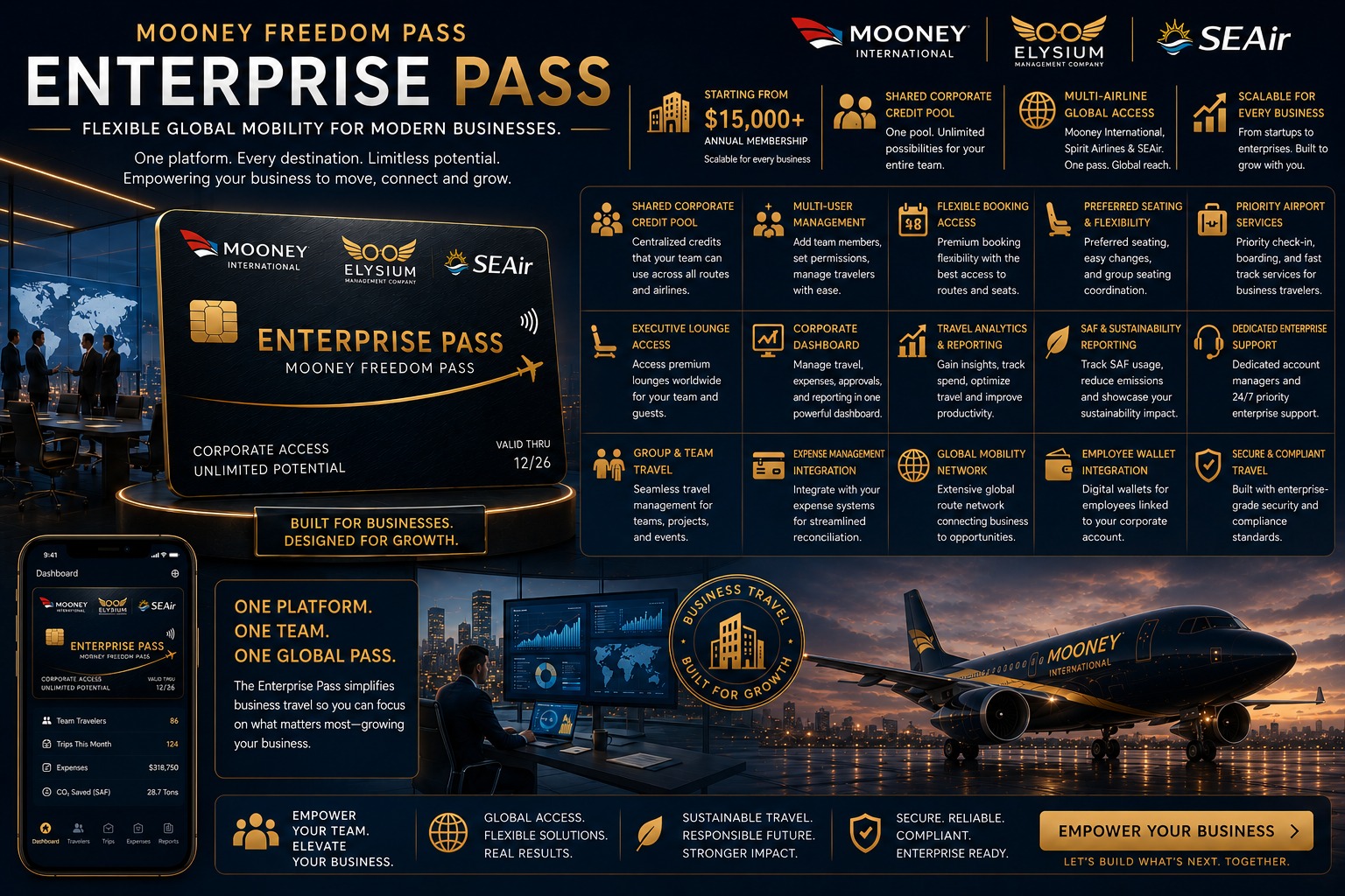 Mooney Enterprise Pass Corporate Dashboard Strategy Layout