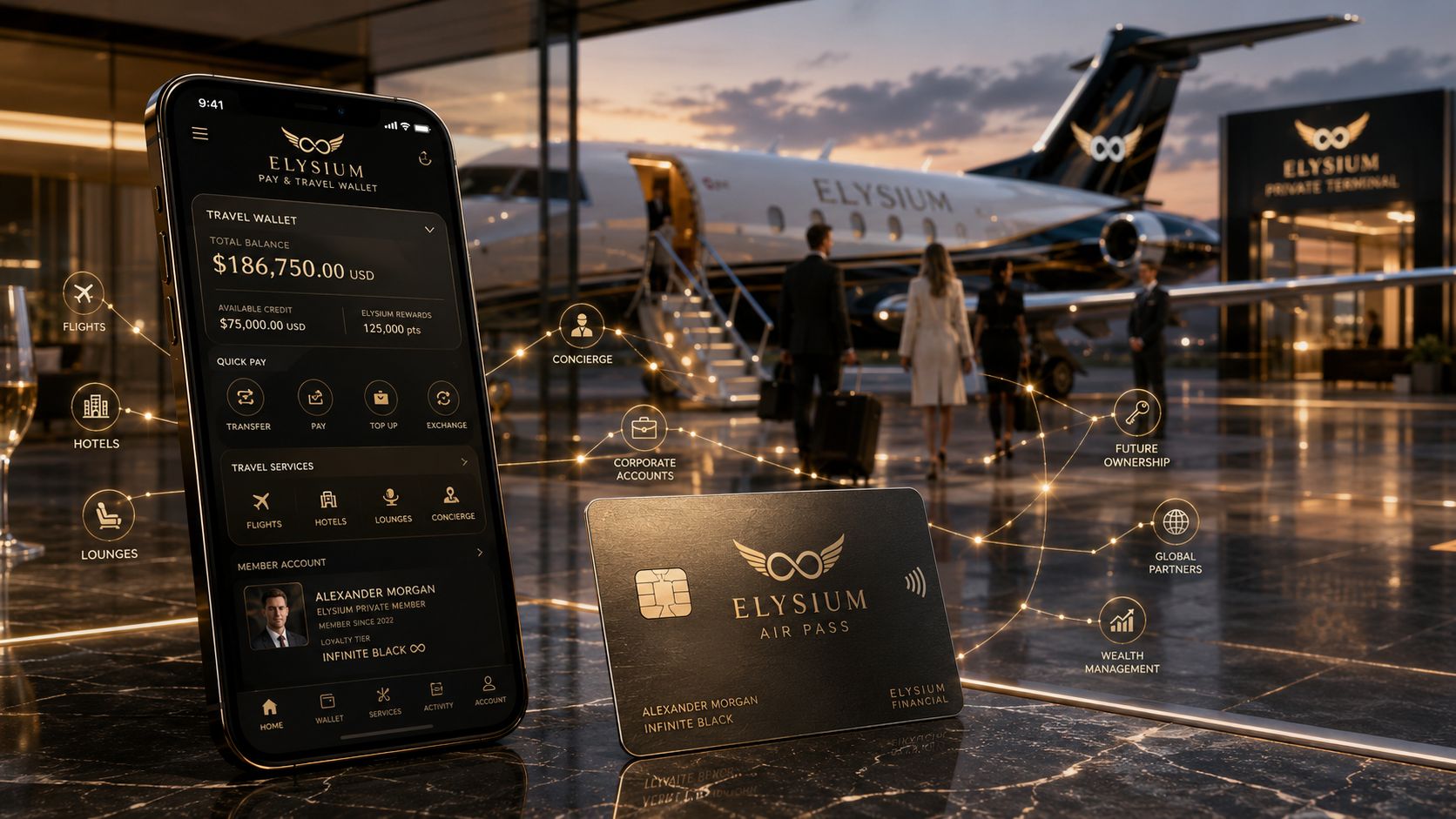 Elysium Premium Aviation Business Infrastructure Connected Ecosystem Completion Journey
